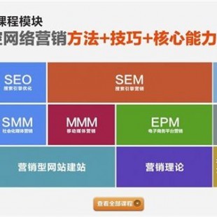 南安市網(wǎng)站推廣、信樂林博客、旅游網(wǎng)站推廣