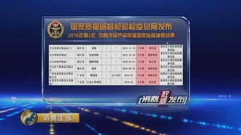 長春市民請(qǐng)注意 這些常見生活用品和食品被檢出不合格